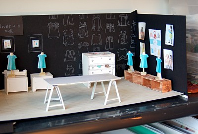 model right side