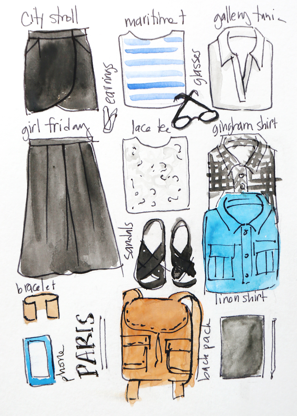 What's in Your Core Wardrobe?, Blog
