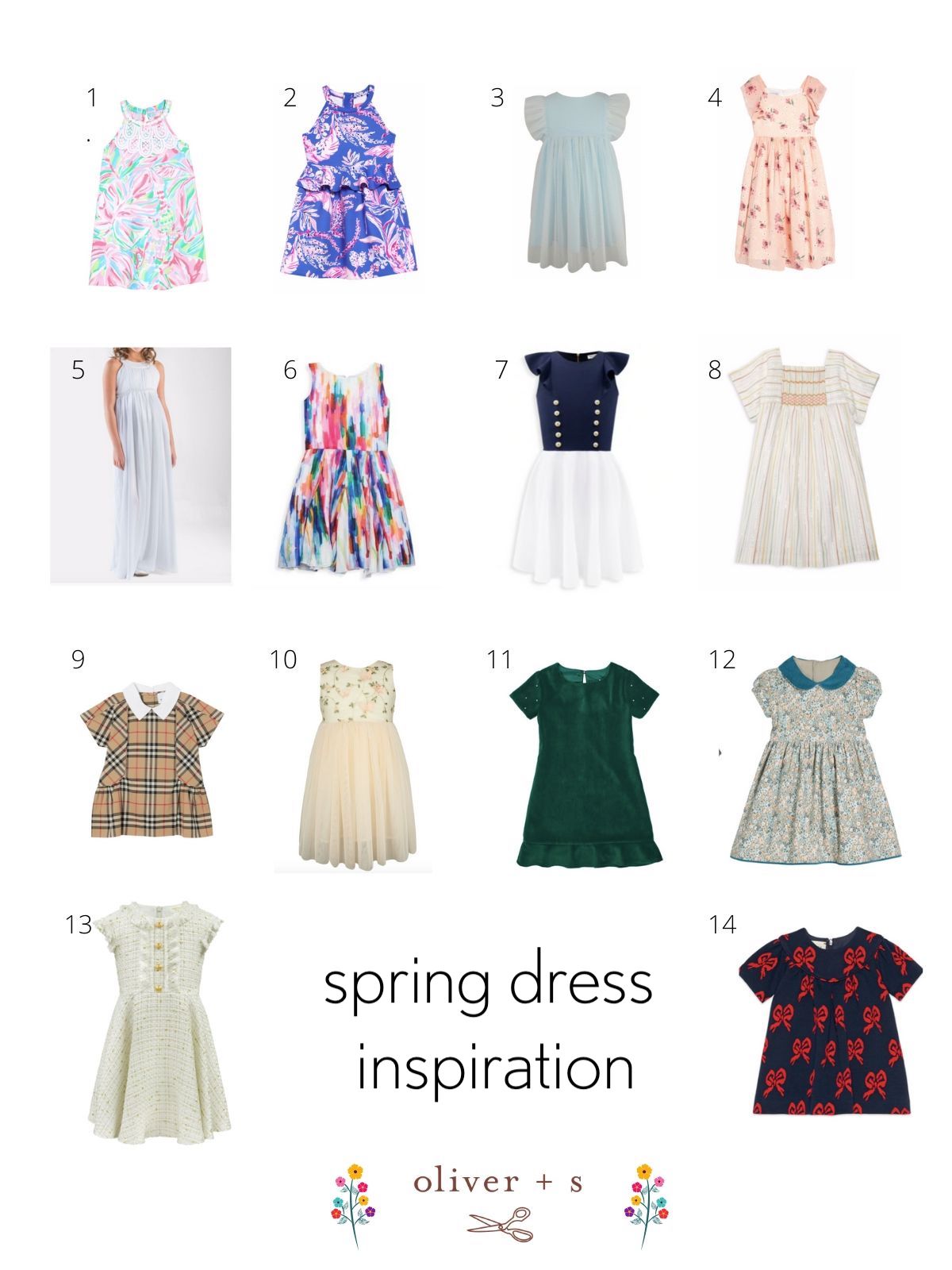 Easter Sewing Inspiration, Blog