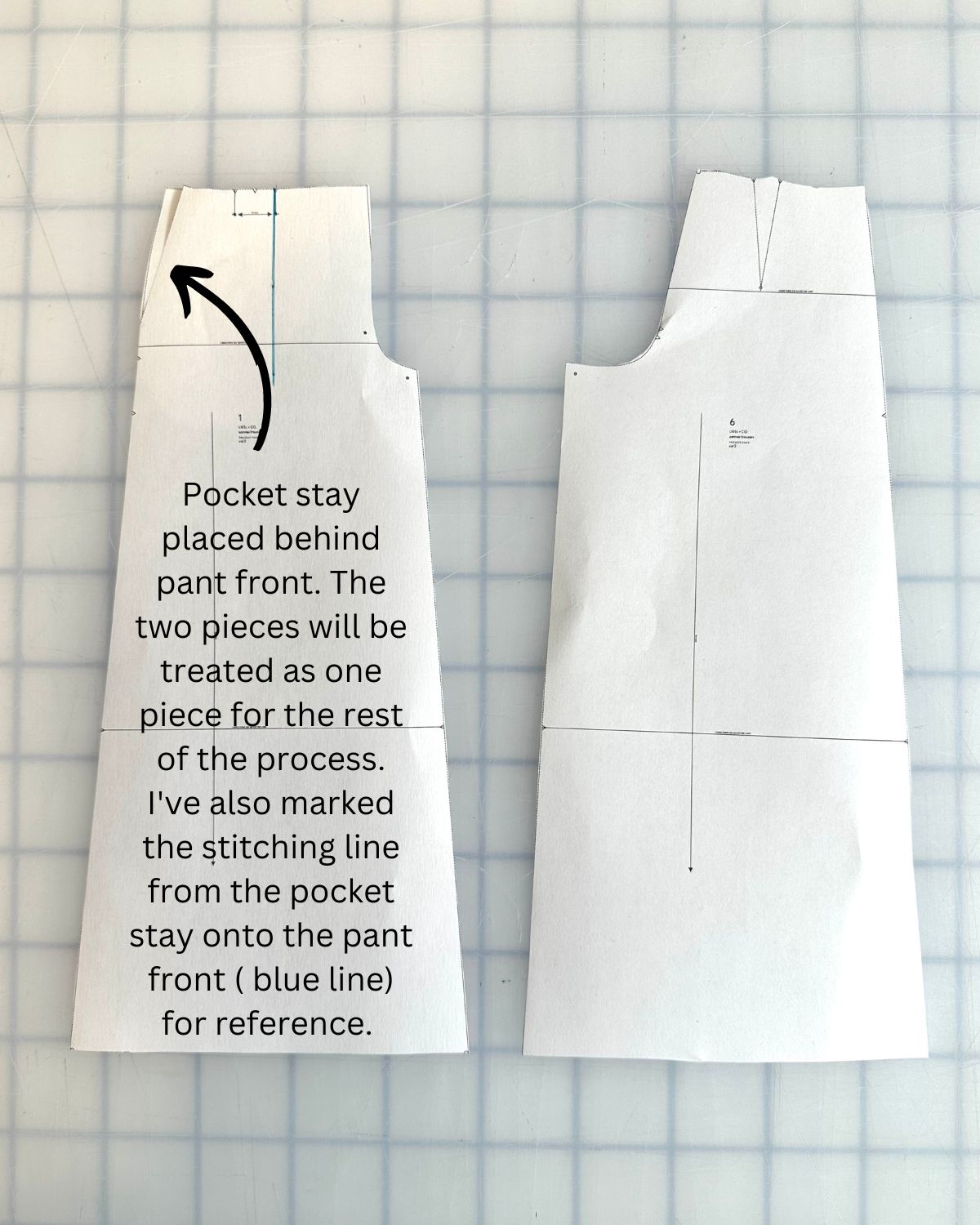 FIT YOUR BASIC PANT PATTERN ONCE. USE IT FOR EASY DESIGN MODIFICATIONS. –  Palmer Pletsch Sewing Blog
