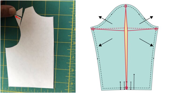 Got fit issues? Check out our library of pattern adjustment tutorials and fitting tips.